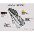 (男)【MERRELL】AGILITY PEAK 6 GTX 防水輕量戶外越野訓練鞋-卡其色 ML00005563_7 (男)【MERRELL】AGILITY PEAK 6 GTX 防水輕量戶外越野訓練鞋-卡其色 ML00005563_7