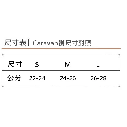 Caravan RL.Merino Inner 5 Fingers中性五指美麗諾羊毛襪 羊毛薄襪 登山襪 健行襪 中筒襪-木炭灰 0131005-103