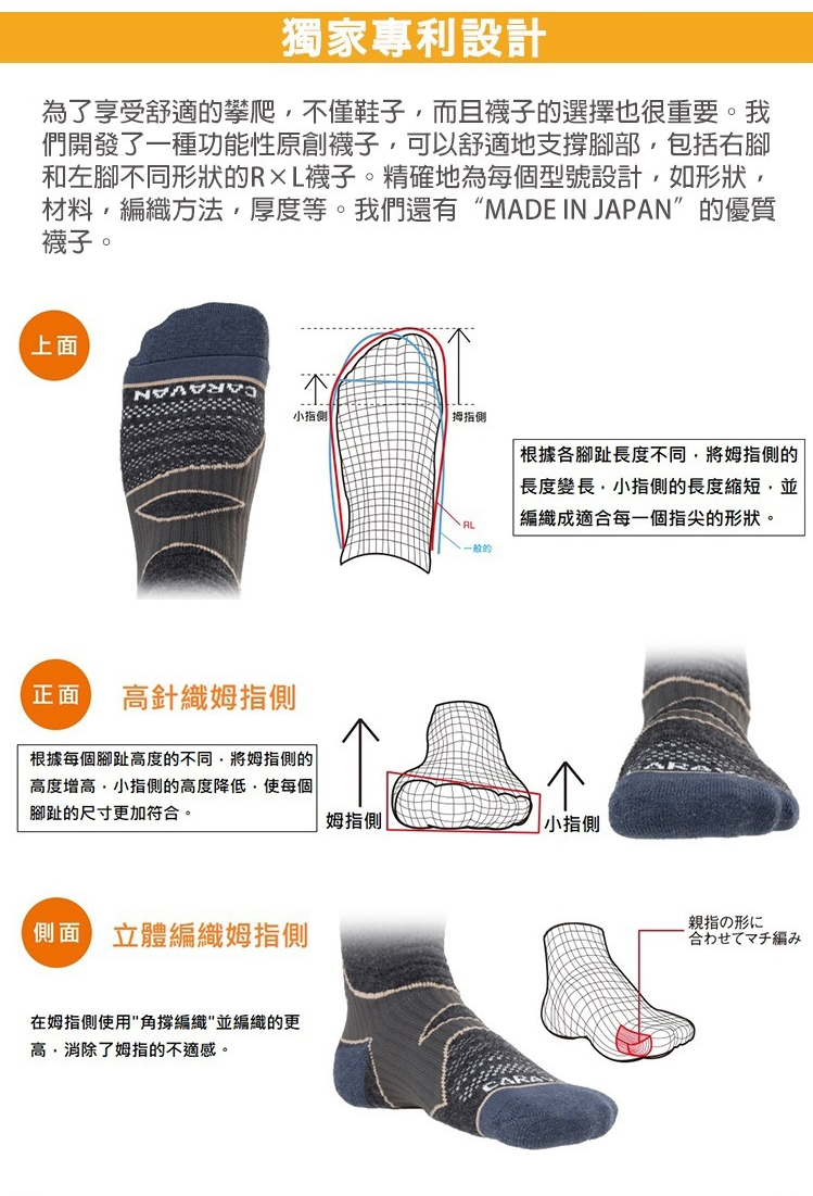 Caravan RL.Merino Inner 5 Fingers中性五指美麗諾羊毛襪 羊毛薄襪 登山襪 健行襪 中筒襪-木炭灰 0131005-103