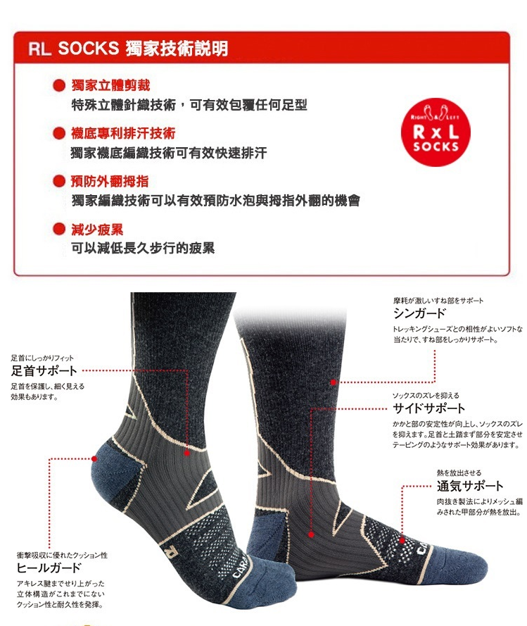 Caravan RL.Merino Inner 5 Fingers中性五指美麗諾羊毛襪 羊毛薄襪 登山襪 健行襪 中筒襪-木炭灰 0131005-103