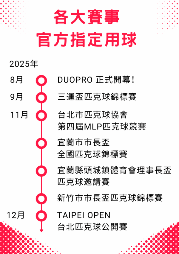 DUOPRO 比赛等级匹克球 | 唯一美國 USAP和SGS 雙認證滾塑匹克球 40孔(標準裝一盒3入)