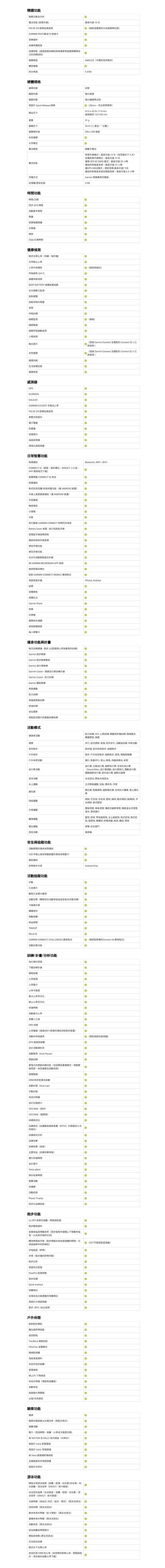 GARMIN Forerunner 170 Music (錶面42mm)