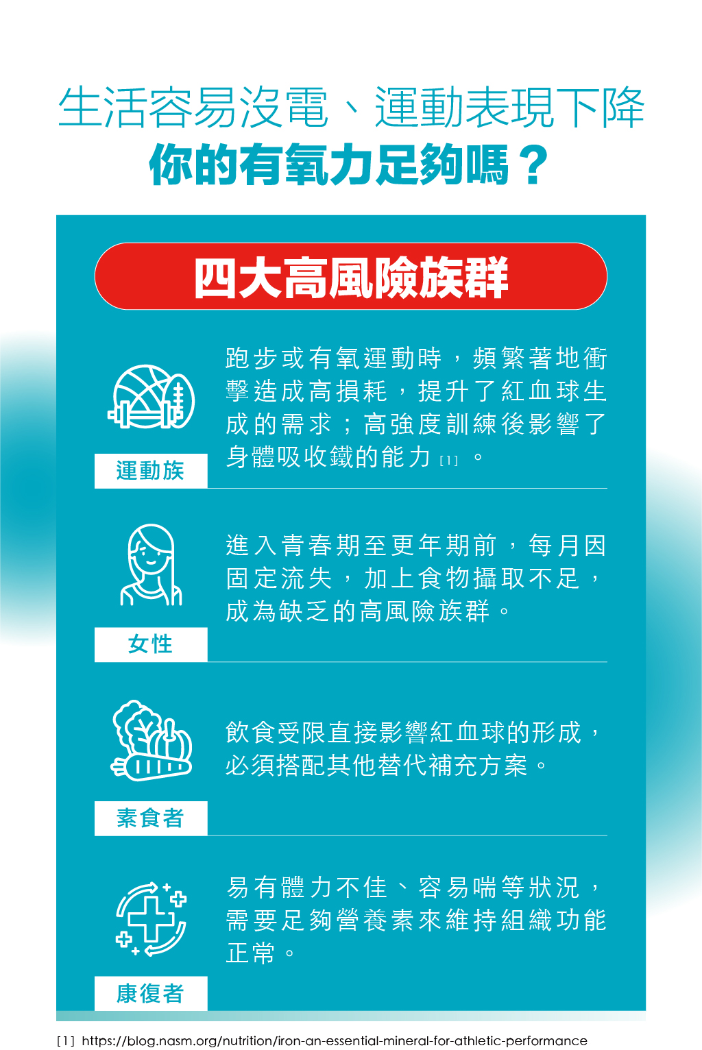 Race On銳速 氧元速螯合鐵B群雙層錠 高吸收率 造氧保護 10種維生素B群 平日保養 奶蛋蔬食可 60錠/盒  BFFG8302060BB00