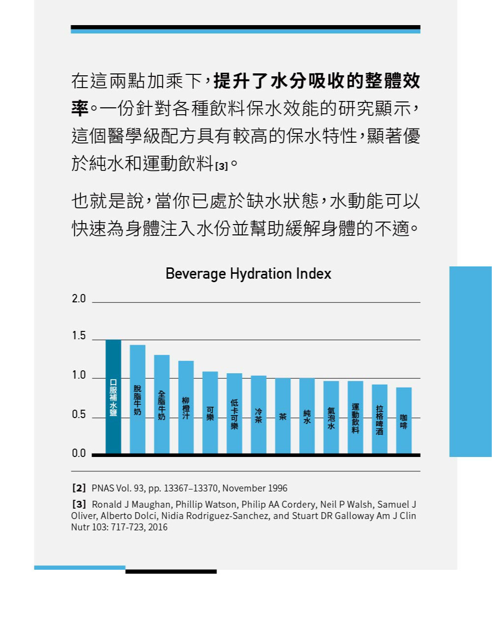 Race On 銳速流汗6小時神補水包(水動能電解質液 × 3) 保水補水 高單位電解質 葡萄糖吸收快 低熱量 輕量化登山 奶蛋蔬食可