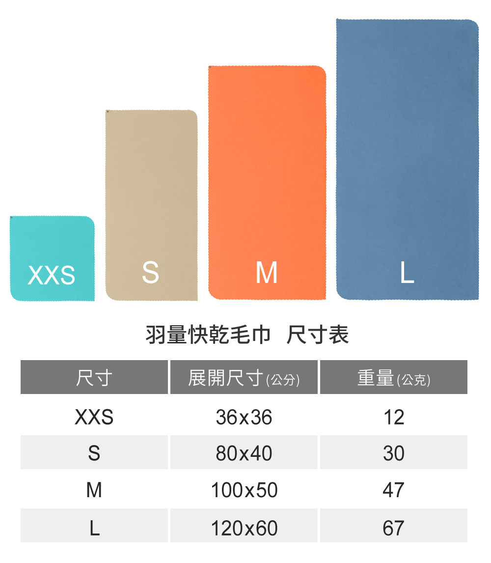 Sea to Summit 羽量快乾毛巾M號(100*50公分) 輕量化 附收納袋-三色 STSACP071011-05