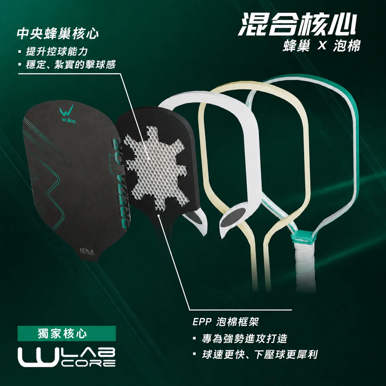 Wika Predator 進攻型匹克球拍 – 墨綠色 贈infin單支裝匹克球拍套