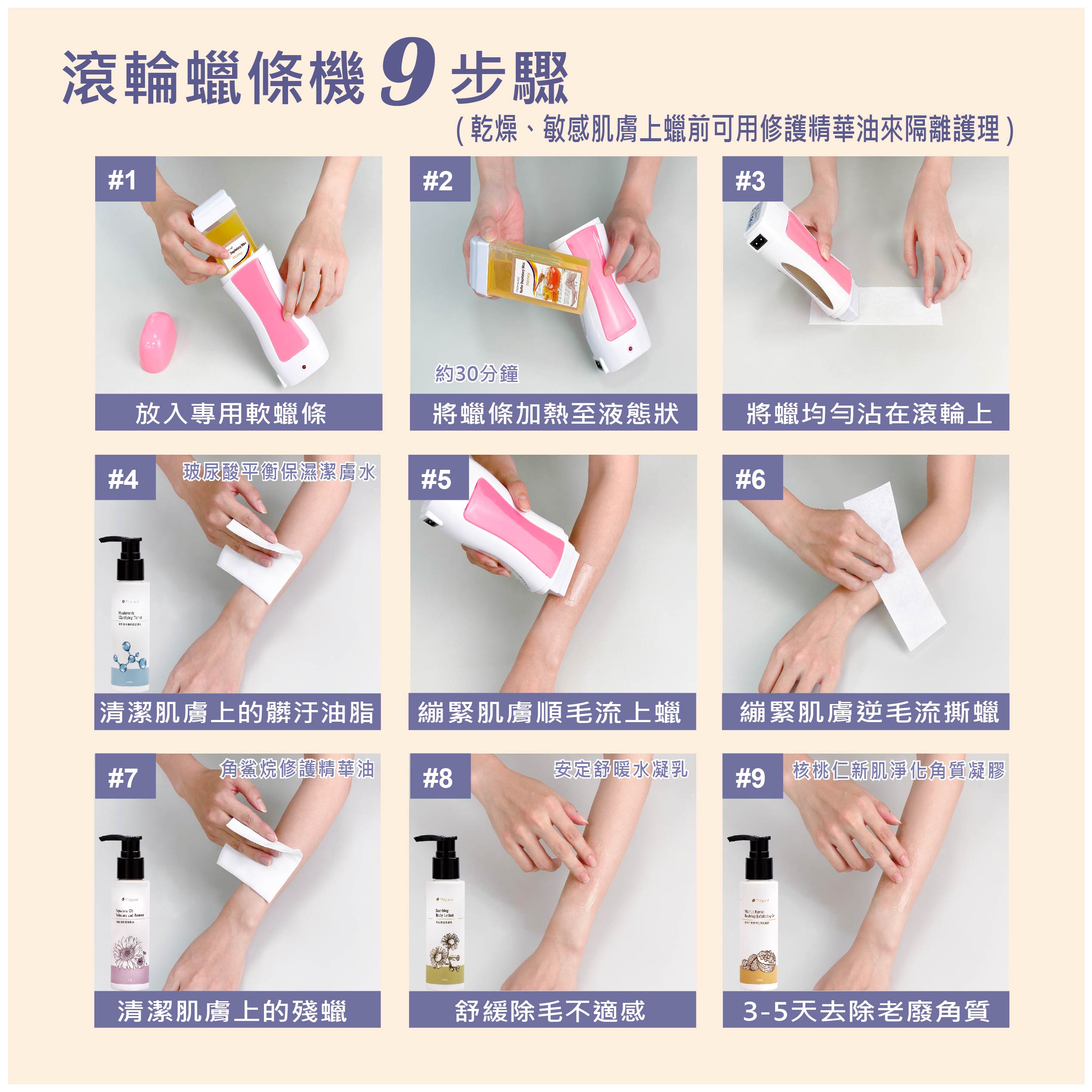 FUgood膚之呵護 滾輪軟蠟機操作說明