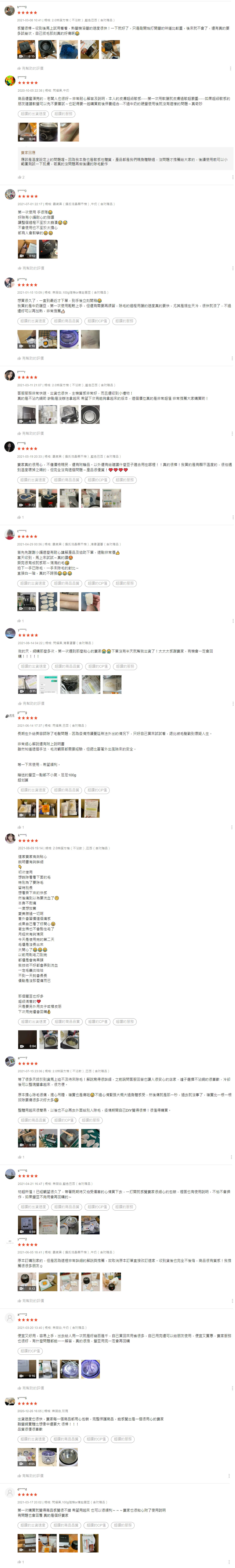 熱蠟除毛Dcard評價