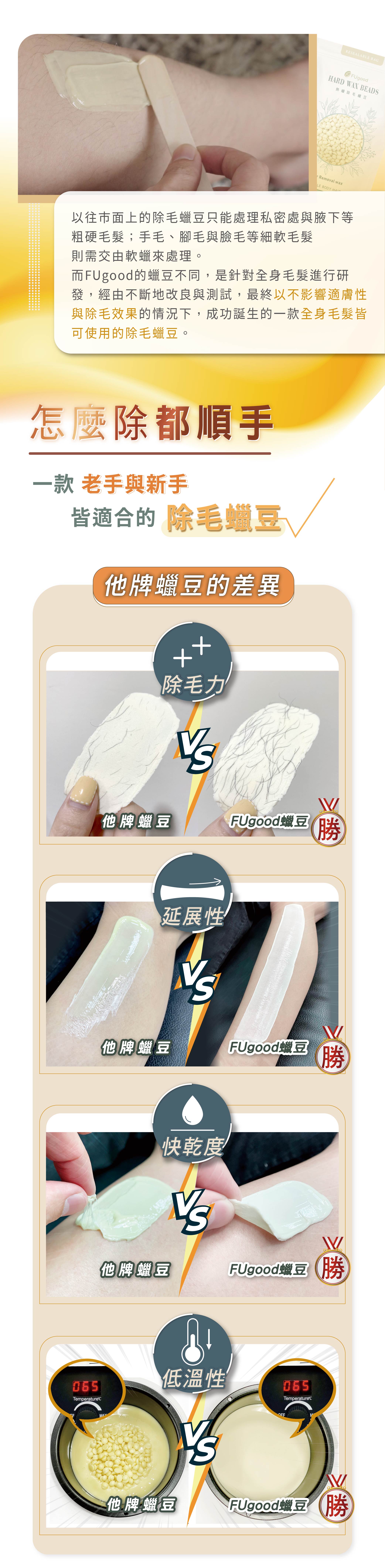 FUgood蠟豆與他牌比較