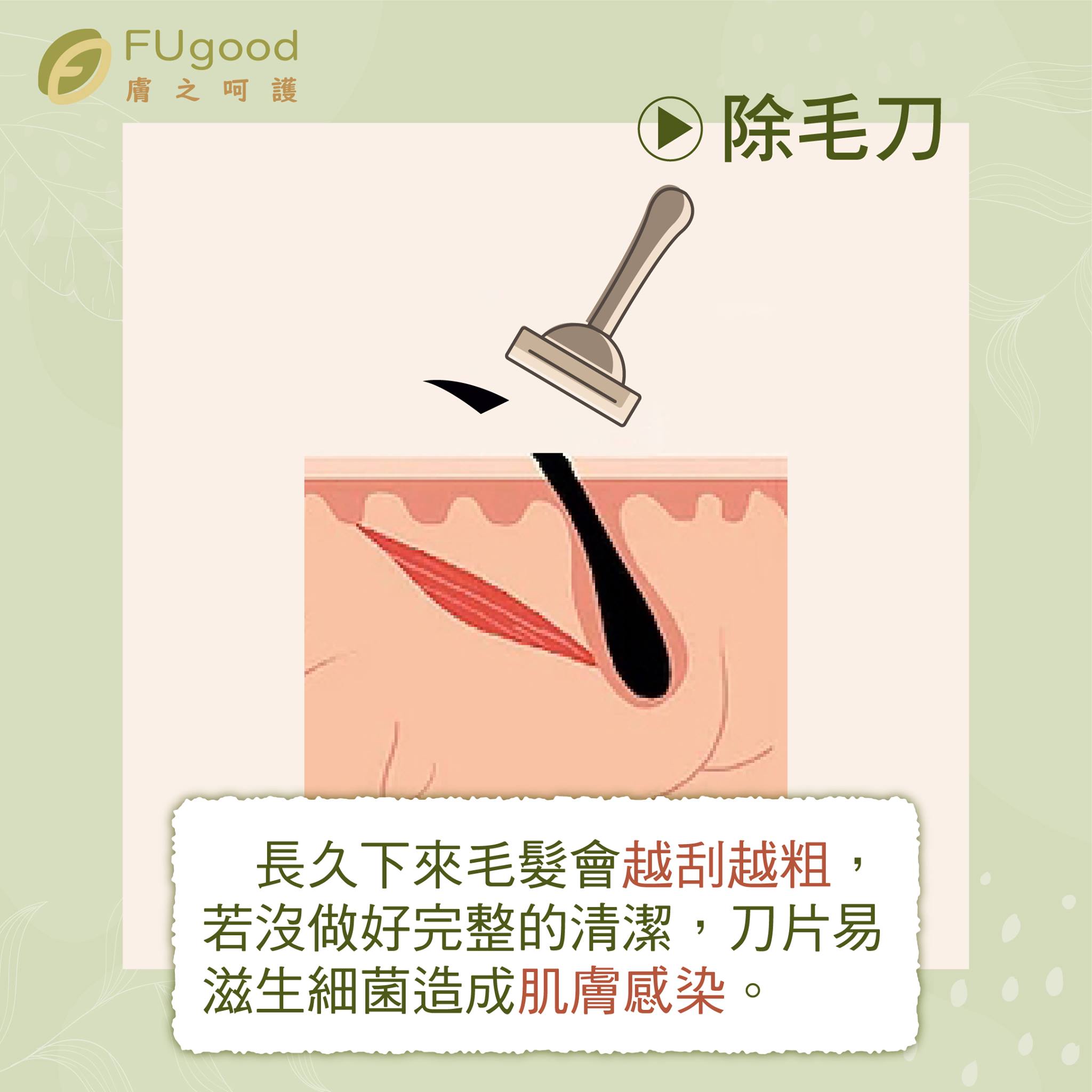 居家除毛除毛刀
