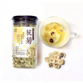 【謝富羽】手摘無毒白雪杭菊(整朵) 【謝富羽】手摘無毒白雪杭菊(整朵)