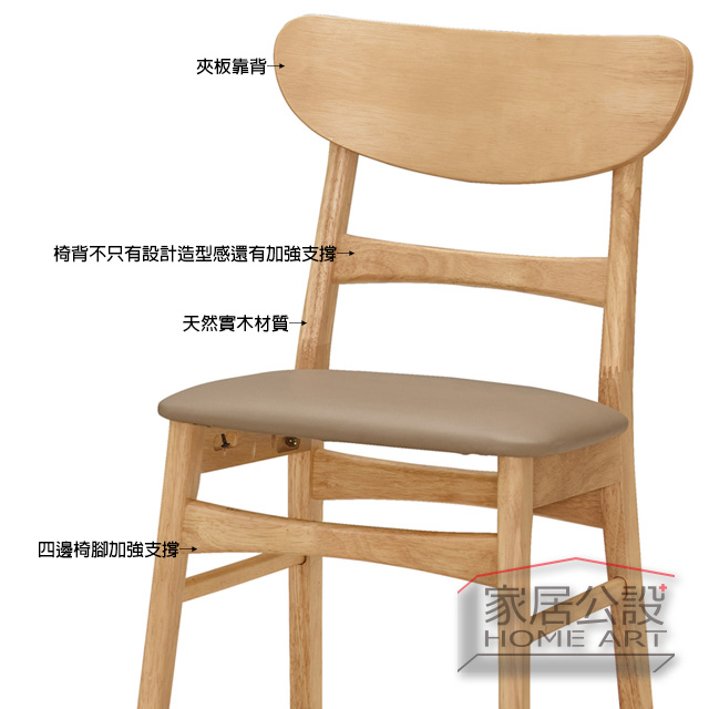 CHR026細部材質特寫:夾板曲木靠背、天然實木材質、椅背加強支撐與四邊椅腳加固橫樑結構說明