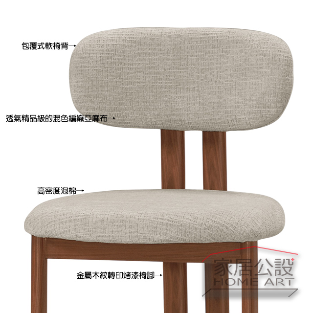 CHR117材質細節說明:精品級混色編織亞麻布、高密度泡棉與微凸靠腰設計