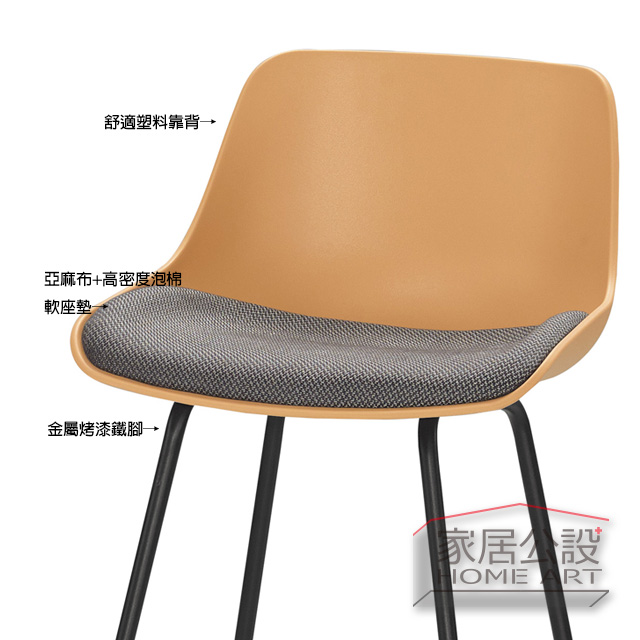 伊登吧檯椅細節:舒適塑料靠背、亞麻布高密度泡棉軟座墊與金屬烤漆鐵腳