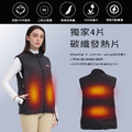 【MEGA COOHT】3M科技USB發熱背心-輕量PRO 男女共版 HT-M710 贈行動電源 (保暖防風防潑水 電熱背心)_1 【MEGA COOHT】3M科技USB發熱背心-輕量PRO 男女共版 HT-M710 贈行動電源 (保暖防風防潑水 電熱背心)_1