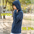 【MEGA COOUV】防曬深藍色外套 男女共版 UV-406_5 【MEGA COOUV】防曬深藍色外套 男女共版 UV-406_5