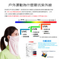 【MEGA COOUV】防曬涼感口罩 UV-502 UV mask_6 【MEGA COOUV】防曬涼感口罩 UV-502 UV mask_6