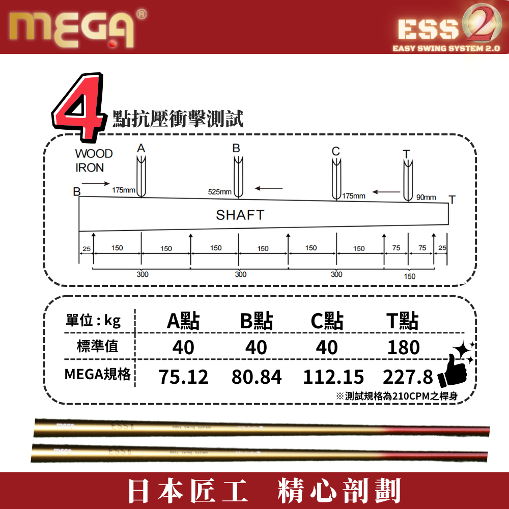ESS II 桿頭特寫 ESS II 鐵木桿套組 桿頭特寫
