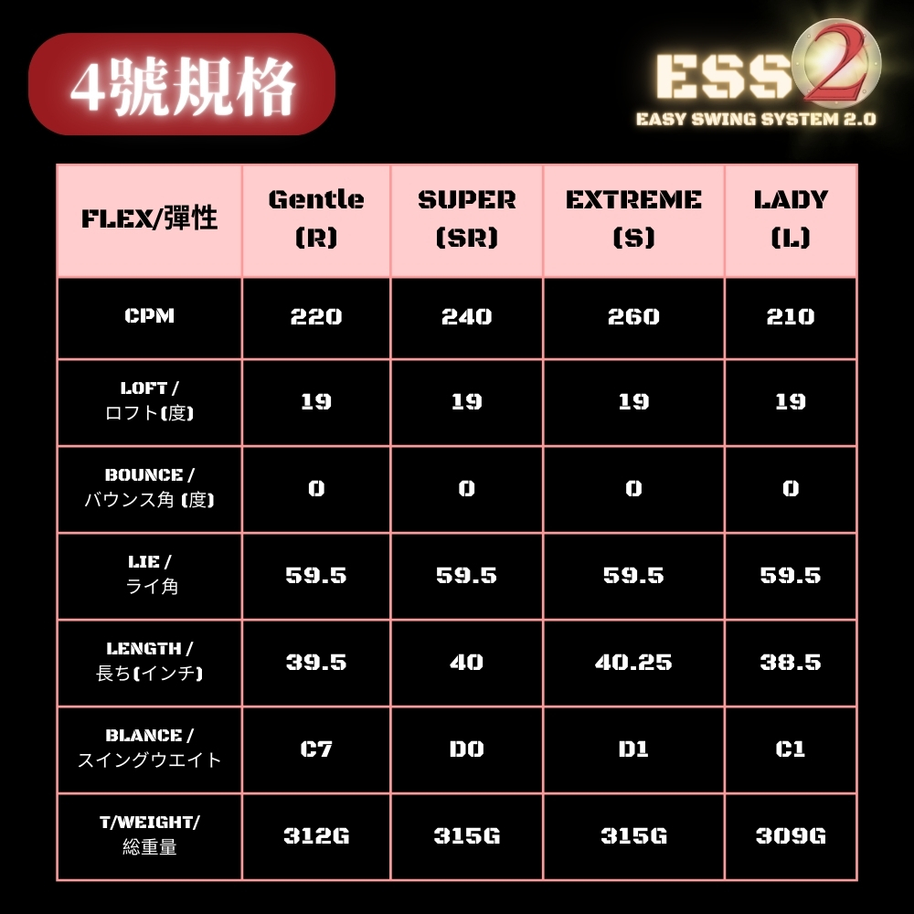 ESS II 鐵木桿 全景展示 ESS II 鐵木桿 整體展示