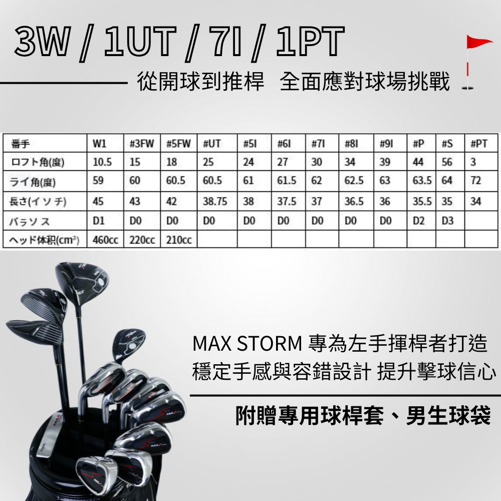 MAX STORM 贈品亮皮球袋