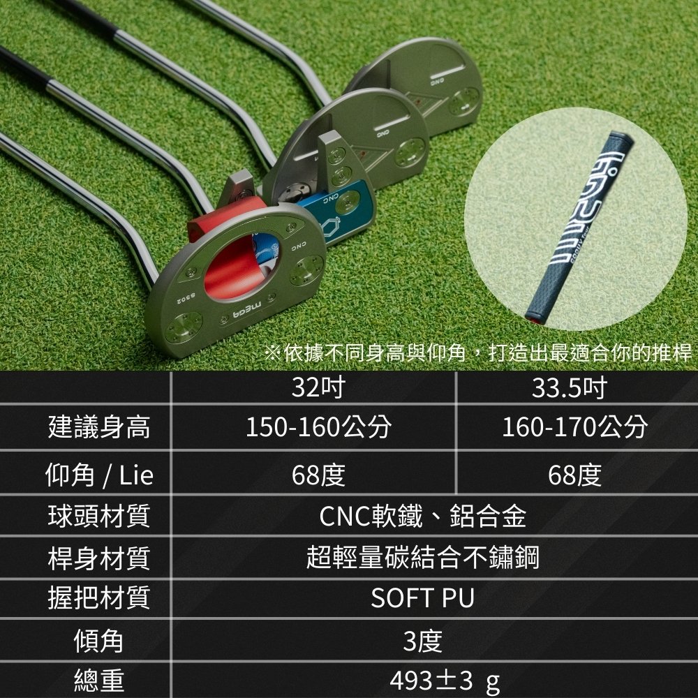 粗握把設計 提升穩定度 MEGA GOLF 粗握把設計 S302