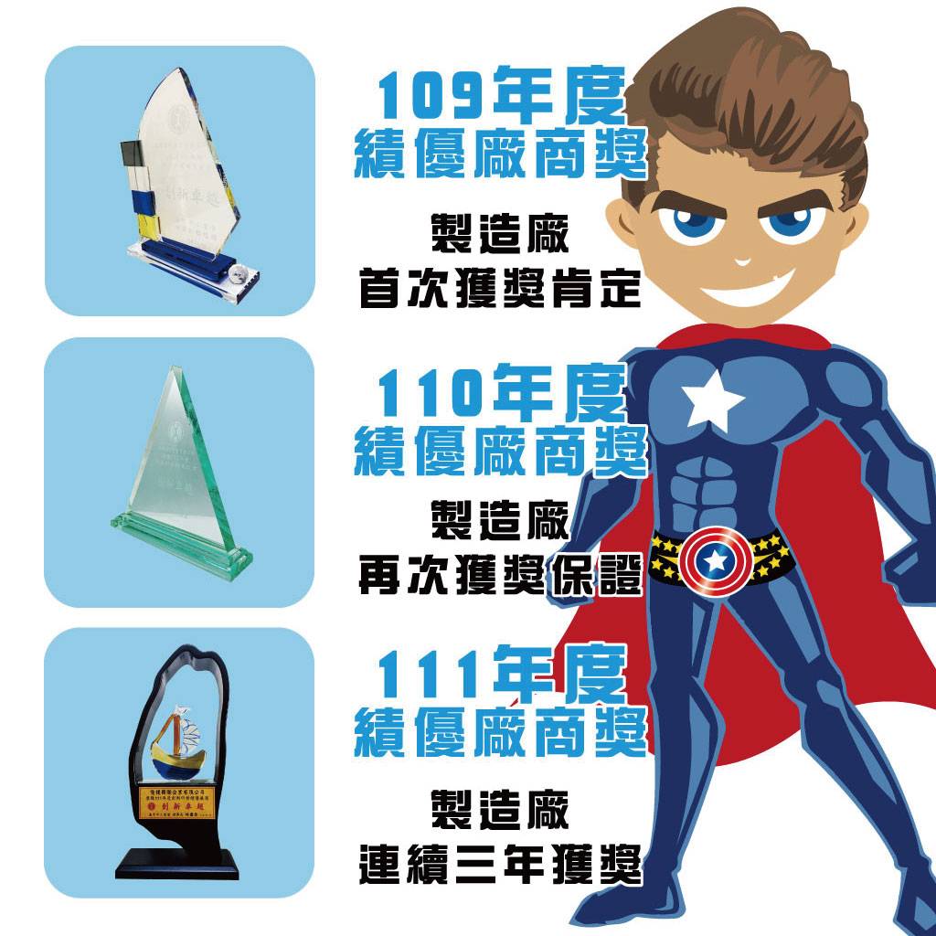 除垢隊長防垢排水實測3