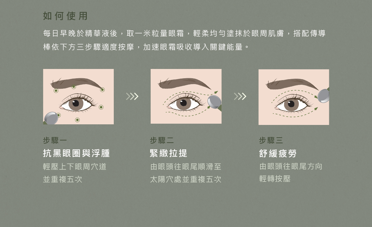 眼霜使用方法