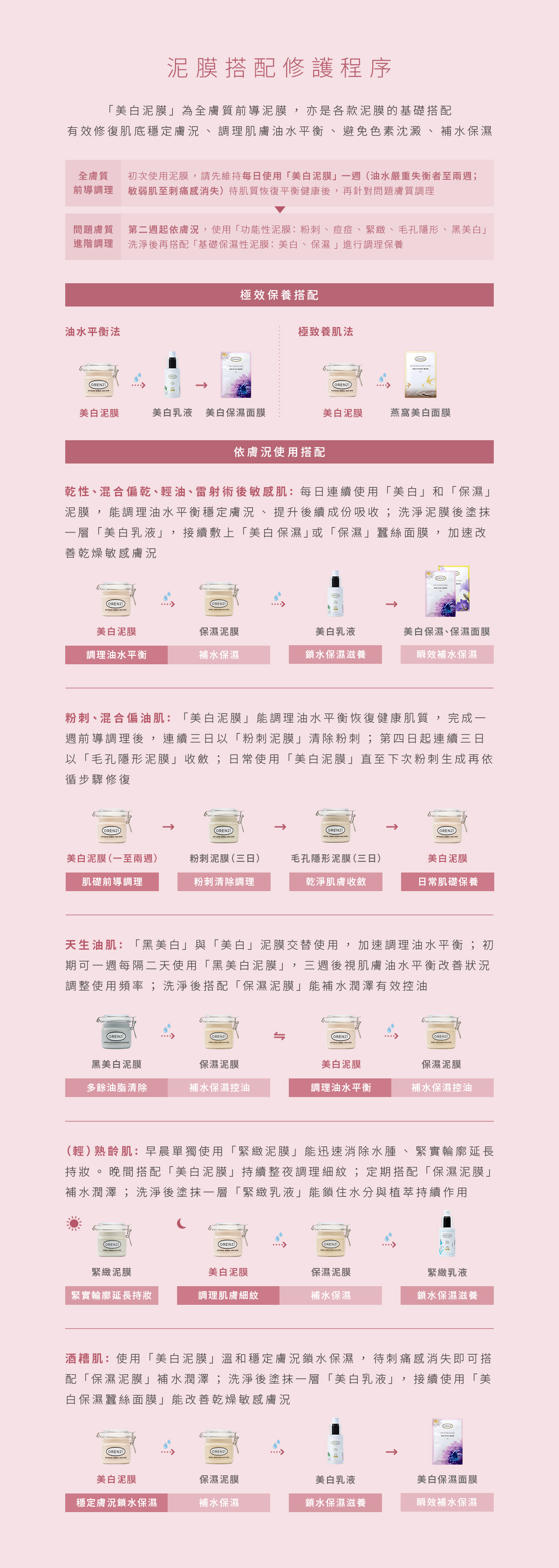 泥膜搭配修護程序