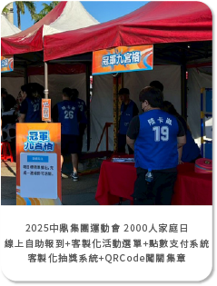 2025中鼎集團運動會 2000人家庭日_線上自助報到+客製化活動選單+電子化點數支付系統+客製化抽獎系統+QRCode闖關集章