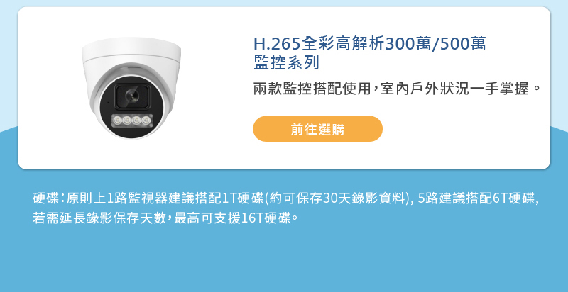 建議選購,H.265全彩高解析300萬/500萬監控系列,兩款監控搭配使用,室內戶外狀況一手掌握。硬碟:原則上1路監視器建議搭配1T硬碟(約可保存30天錄影資料), 5路建議搭配6T硬碟, 若需延長錄影保存天數,最高可支援16T硬碟。