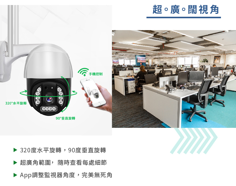 超廣闊視角 320度水平旋轉 90度垂直旋轉 /自由觀看超廣角範圍,隨時查看每處細節/ App即可調整監視器角度,完美無死角