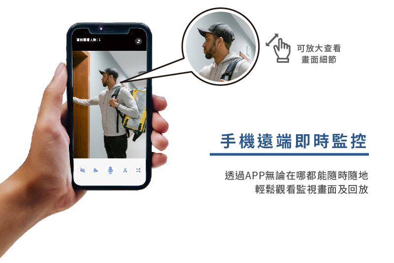 手機遠端即時監控 透過APP無論在哪都能隨時隨地,輕鬆觀看監視畫面及回放