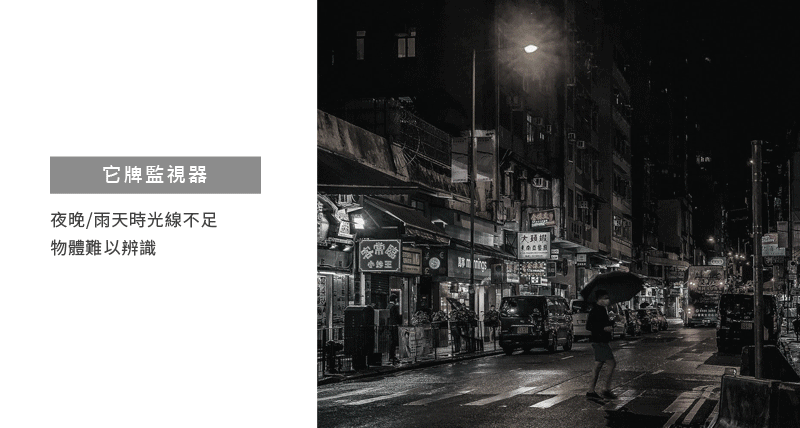 它牌監視器 vs Bluesign監視器 智慧偵測環境昏暗,自動補光畫面清晰