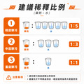 多功能清潔劑(鋼圈清潔劑)_4 多功能清潔劑(鋼圈清潔劑)_4