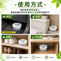 BIO Absorbant 天然除臭凝膠_4 BIO Absorbant 天然除臭凝膠_4