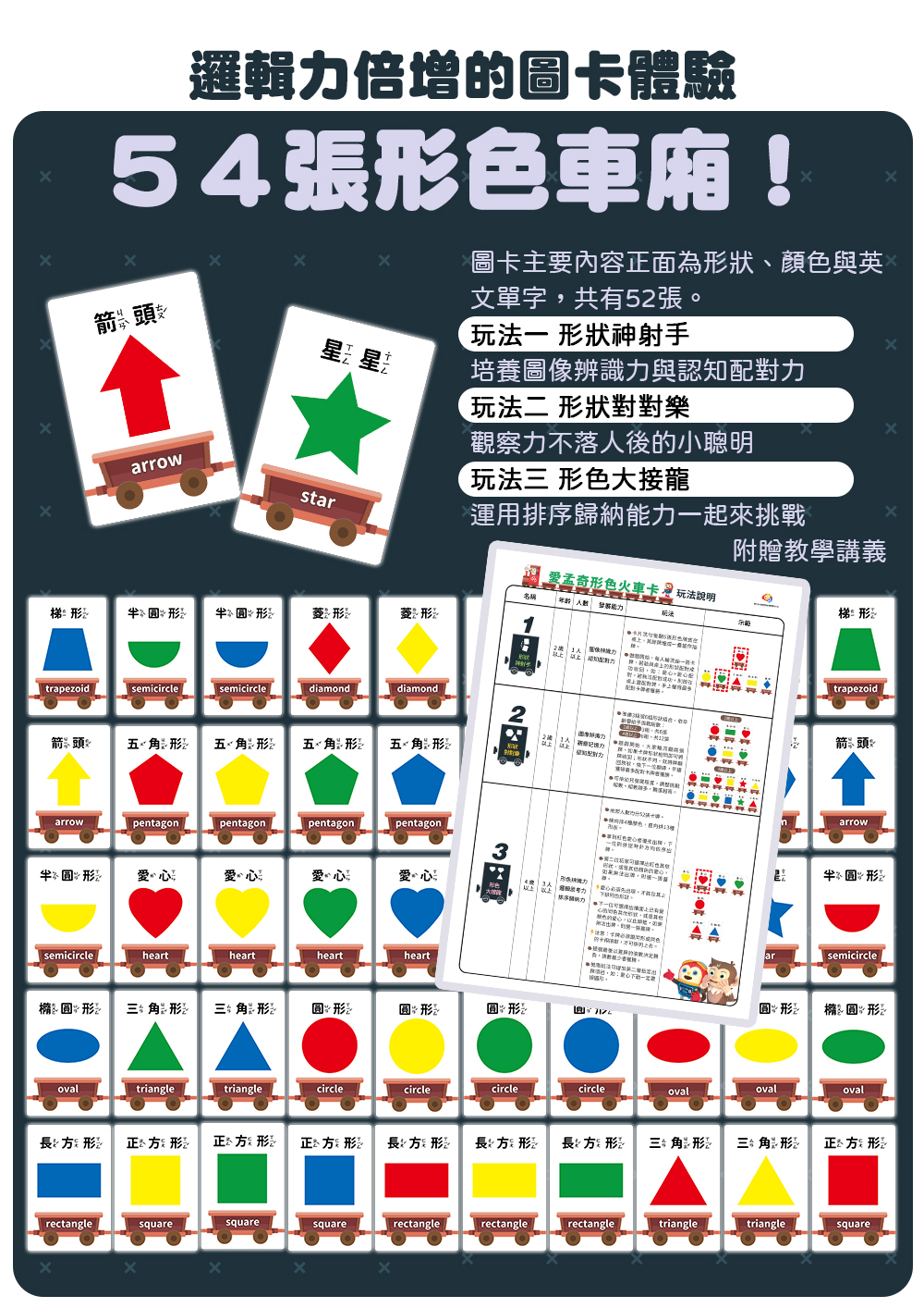 邏輯力倍增的圖卡體驗