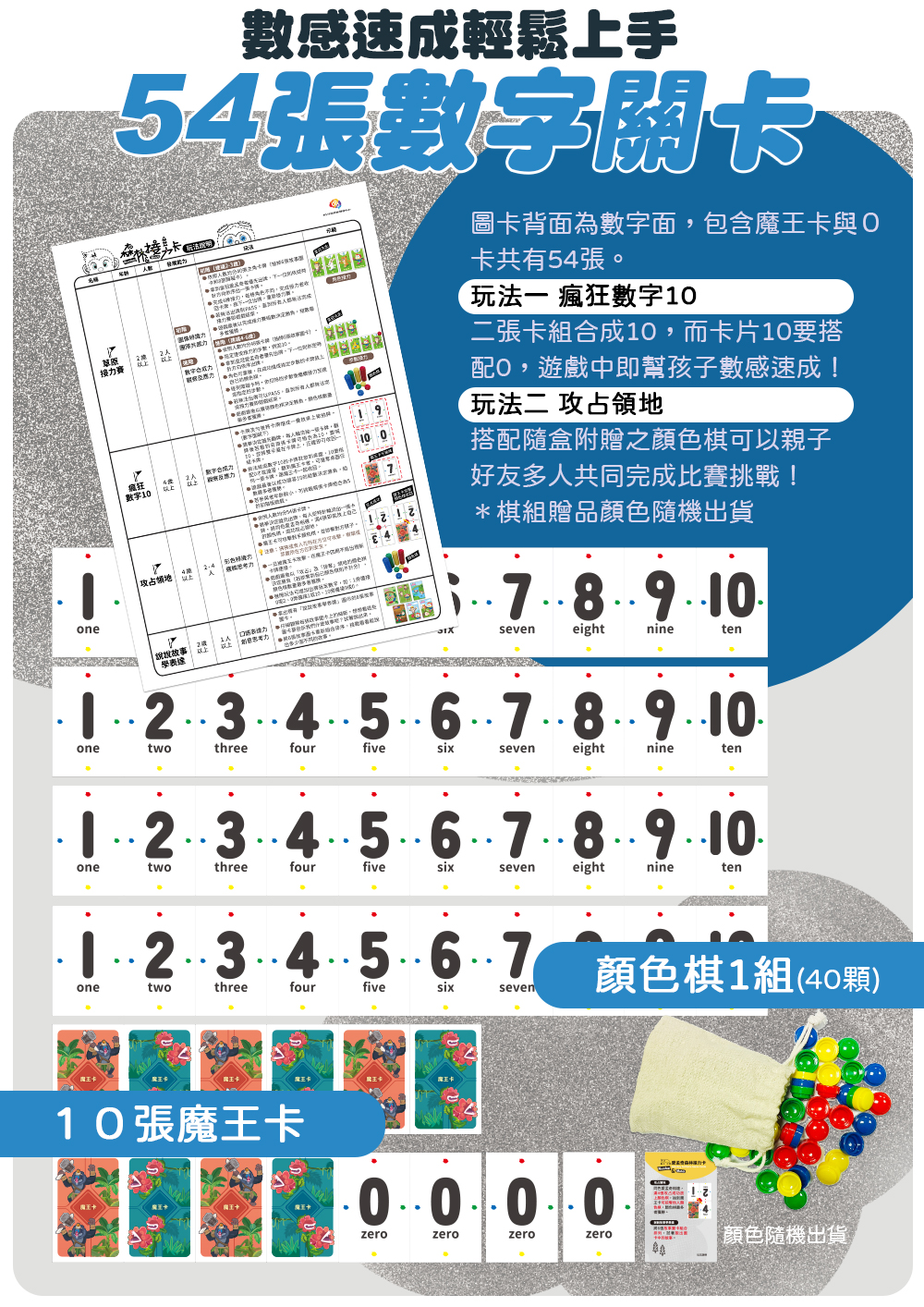 邏輯力倍增的圖卡體驗