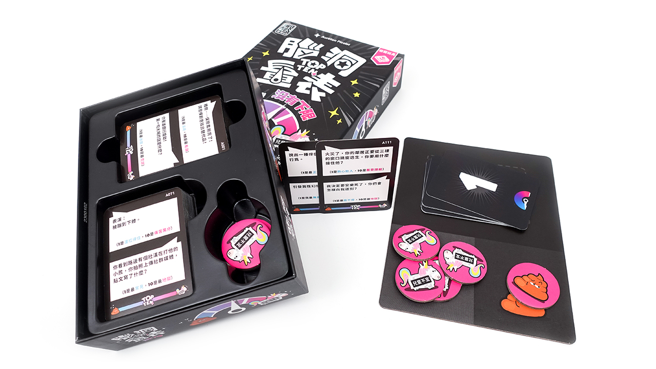 腦洞量表-沒有下限