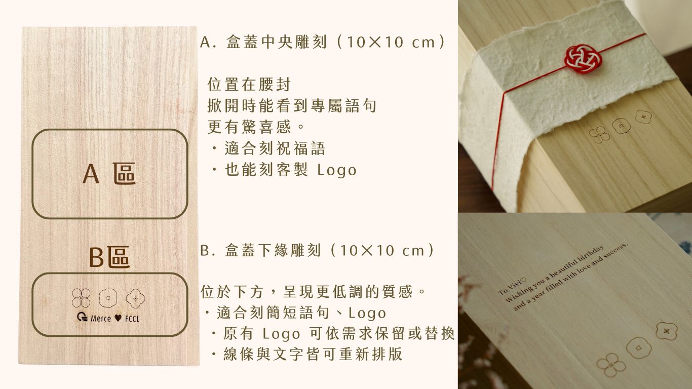 客製化雷射雕刻木盒-企業婚禮新人雕刻位置範例圖