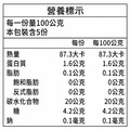 【樂廚】(冷凍)栗香地瓜 500g 冰地瓜 低GI 膳食纖維_3 【樂廚】(冷凍)栗香地瓜 500g 冰地瓜 低GI 膳食纖維_3