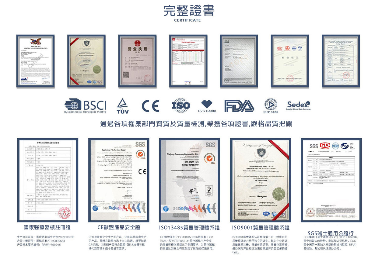 德國機台淋巴壓力袖套 專業證書乳癌術後袖套 管狀繃帶上肢淋巴水腫彈力袖套護手腕護肩防乳癌切除手臂腫脹 壓力帶 彈力袖套