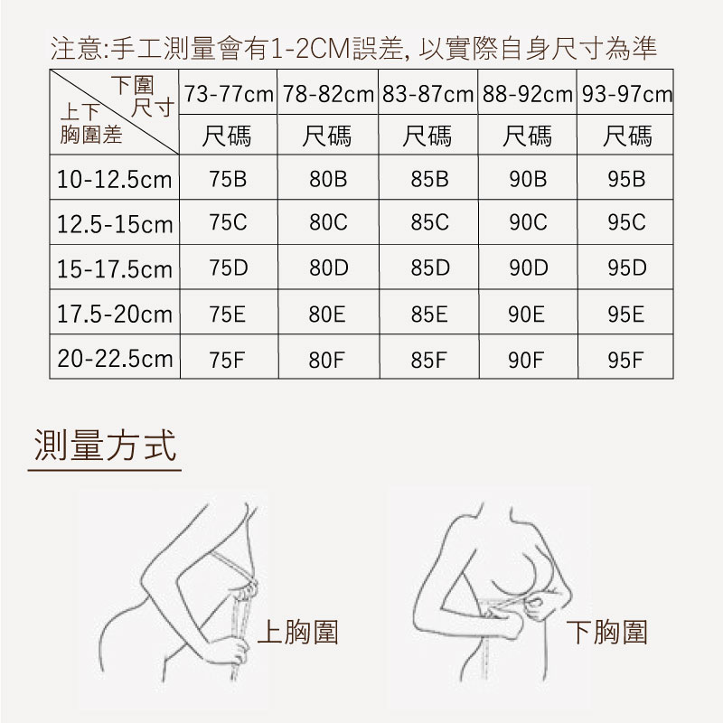 尺寸表 尺寸 如何測量內衣尺寸 內衣罩杯 測量罩杯 隆乳術後內衣 豐胸術後內衣 隆乳術後調整型內衣隆乳術後無鋼圈內衣 隆乳術後張圈內衣隆乳豐胸、提乳縮乳、乳房重建-手術後專用定型衣 隆乳內衣 豐胸內衣 調整型內衣 重建內衣 隆乳 豐胸 提乳縮乳 乳房重建 乳房手術後/專用定型衣 隆乳內衣 豐胸內衣 調整型內衣多向加壓式乳房定型衣 乳癌術後 內衣 女生內衣 假體術後 口袋內衣 義乳內衣 義乳 假乳 柔滴 魔滴 黛安芬 華歌爾 虹坊 運動內衣 ABC內衣 abc 奶媽內衣 easy shop 乳腺胸罩 假胸假乳房 前扣式胸罩 胸部美型師 醫療型機能內衣 術後初期