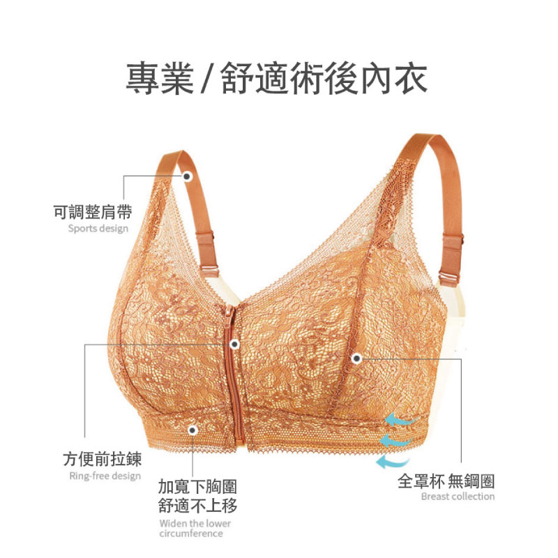 Postoperative-surgery-Post-operative-care-Breast-Cancer-Surgery-Partial-Mastectomy-modified-radical-mastectomy-