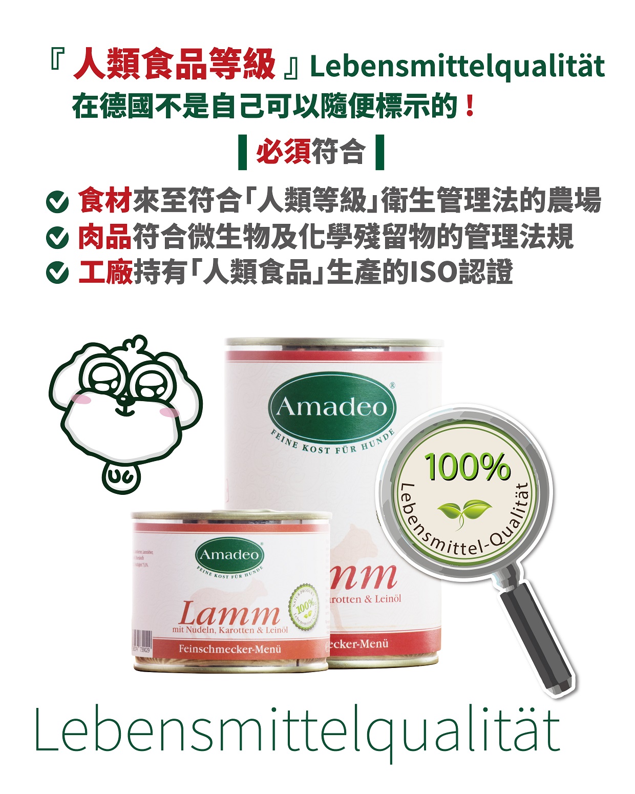 Human grade quality