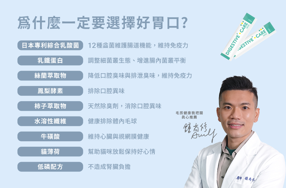 【獸醫推薦】PetWell好胃口益生菌|貓咪口臭、便臭、化毛一包搞定!