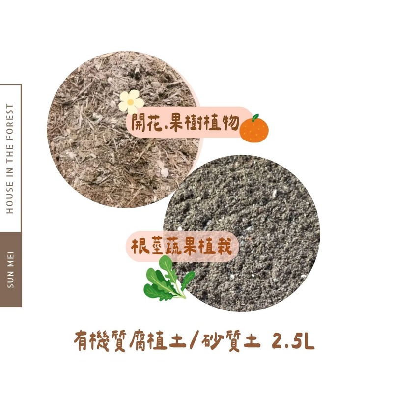 有機質腐植土/砂植土-2.5L 有機質腐植土/砂植土-2.5L