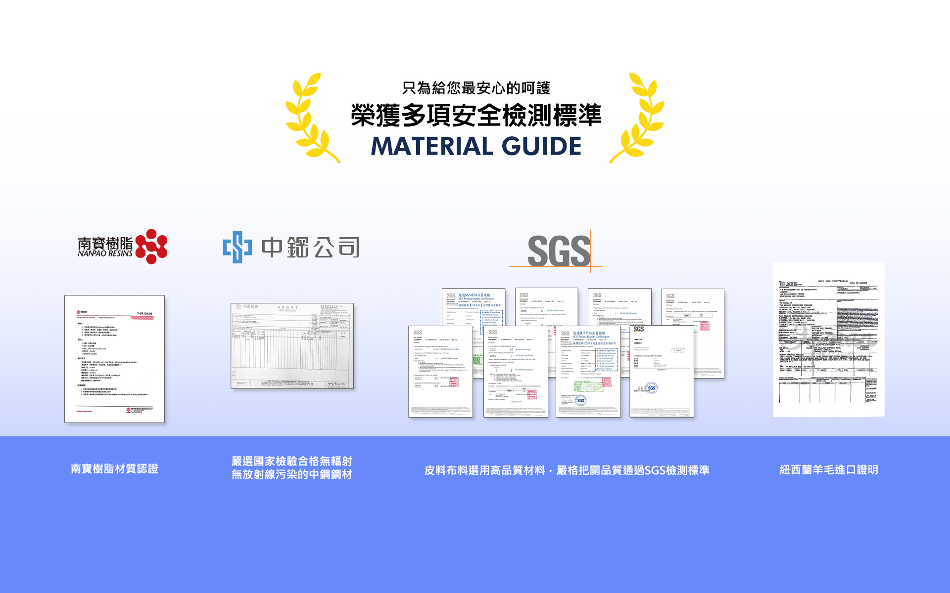 奧斯曼沙發所有沙發皆通過嚴格檢驗