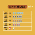 小月子餐套組 15天份(即飲包/免煮)_2 小月子餐套組 15天份(即飲包/免煮)_2