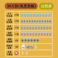 產後補養組 30天份(即飲包/免煮)_2 產後補養組 30天份(即飲包/免煮)_2