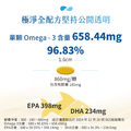 Omega-3 96.8% 極淨魚油 獨立排包 新鮮無異味(60顆/盒)_5 Omega-3 96.8% 極淨魚油 獨立排包 新鮮無異味(60顆/盒)_5